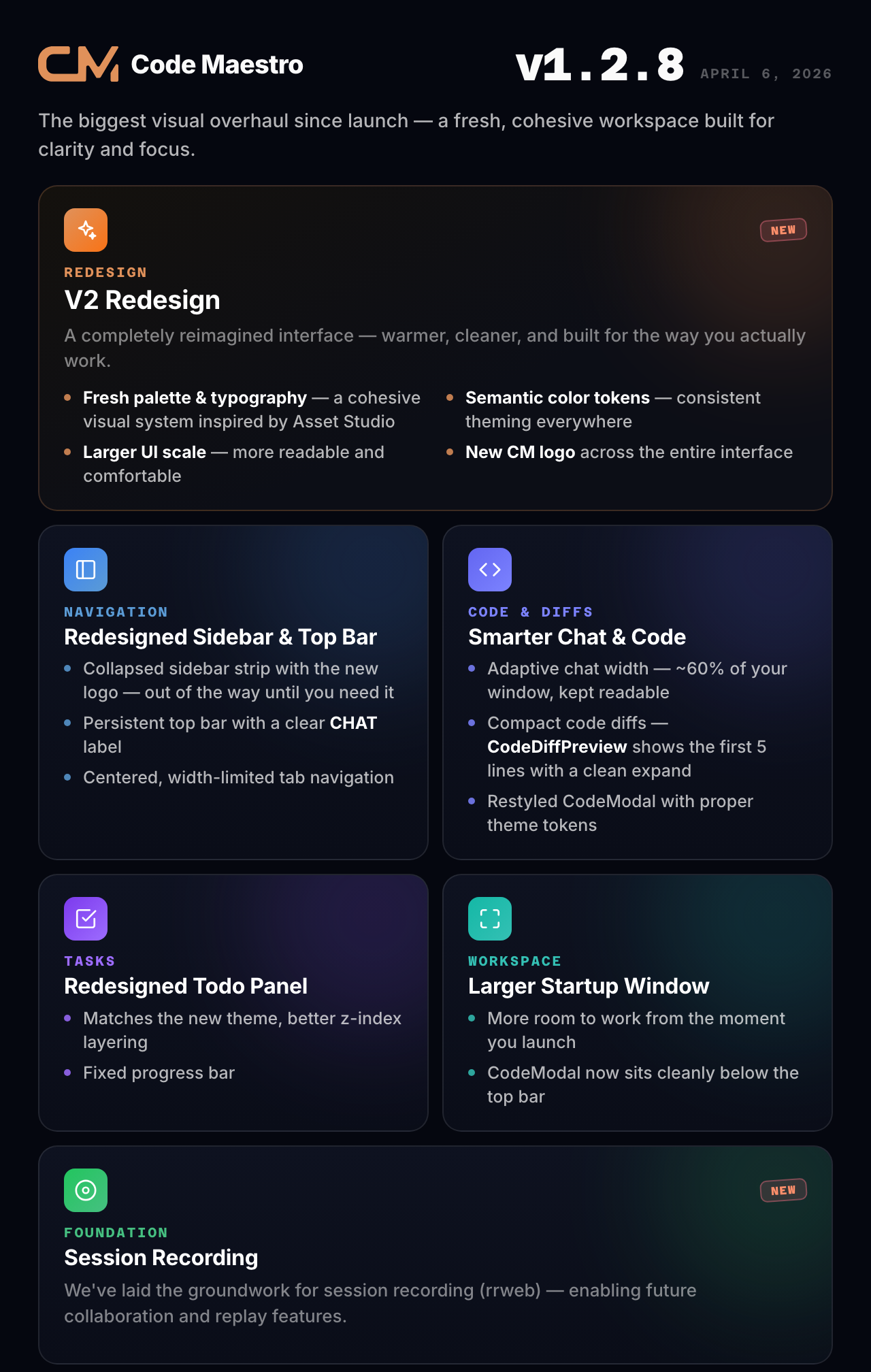 Code Maestro 1.2.8 - V2 Redesign