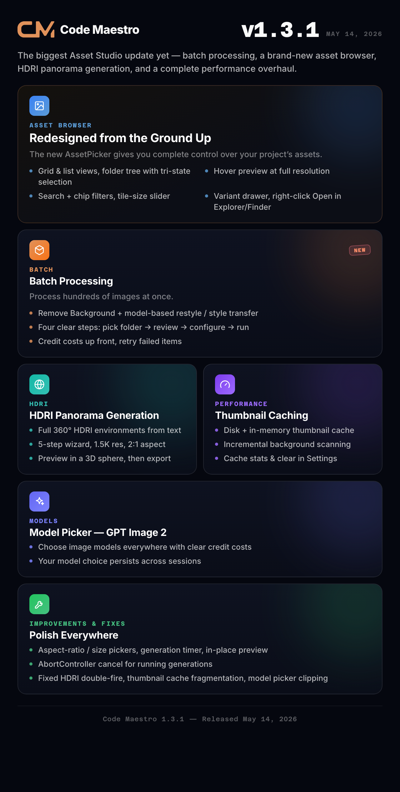 Code Maestro 1.3.1 - Asset Studio Evolution: Batch Processing & HDRI