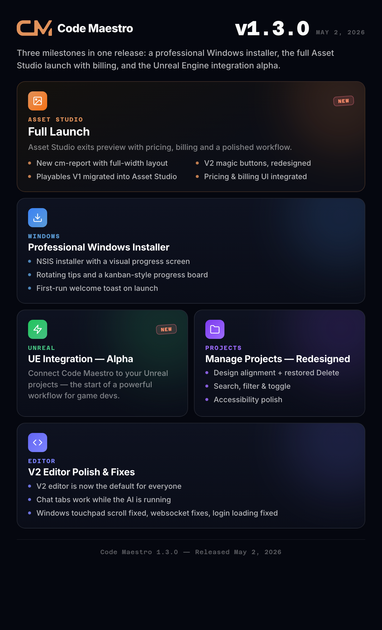 Code Maestro 1.3.0 - Windows Installer, Asset Studio Launch & Unreal Alpha